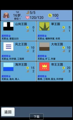 u5927u751fu5b50u738bu56fdu6c49u5316u7248