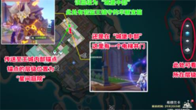 原神王城内部锚点位置示意图